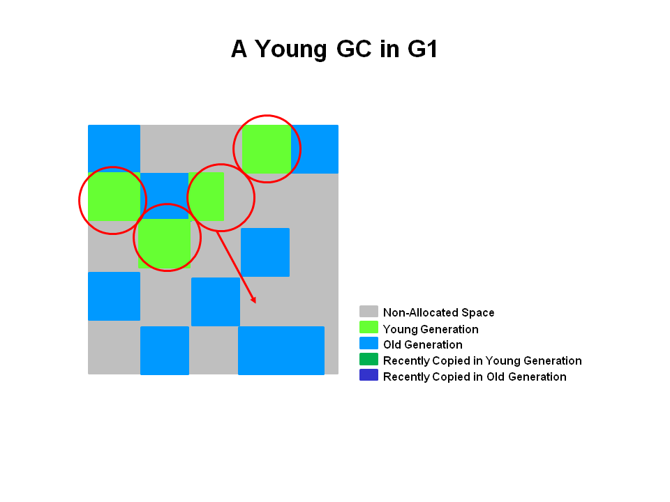 g1_gc_2